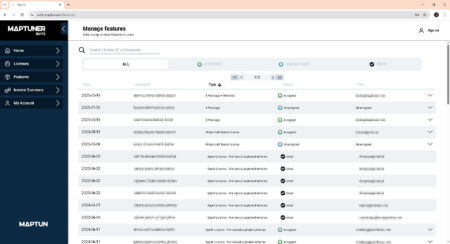 Features overview